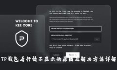 TP钱包看行情不显示的原因及解决方法详解