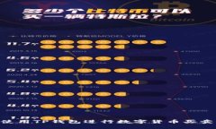 如何在PC端使用TP钱包进行数字货币买卖：全方位