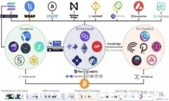 火币提现到TP钱包不到账的原因与解决方案