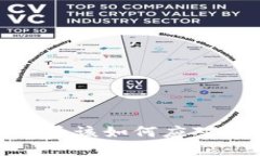 TP钱包被偷后该如何应对及防范措施